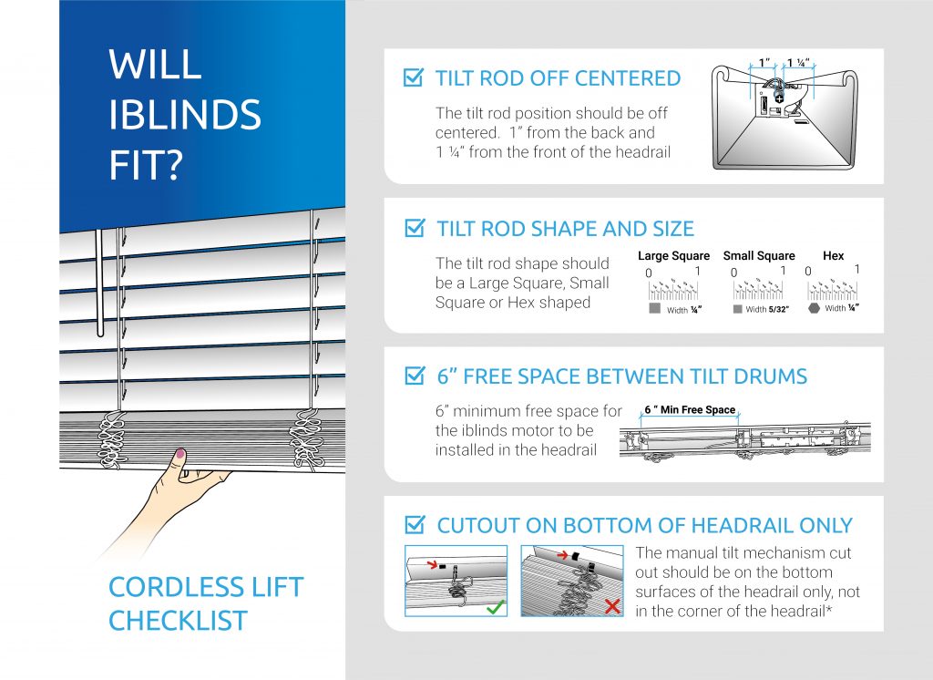 Is iblinds compatible with my cordless lift blinds?